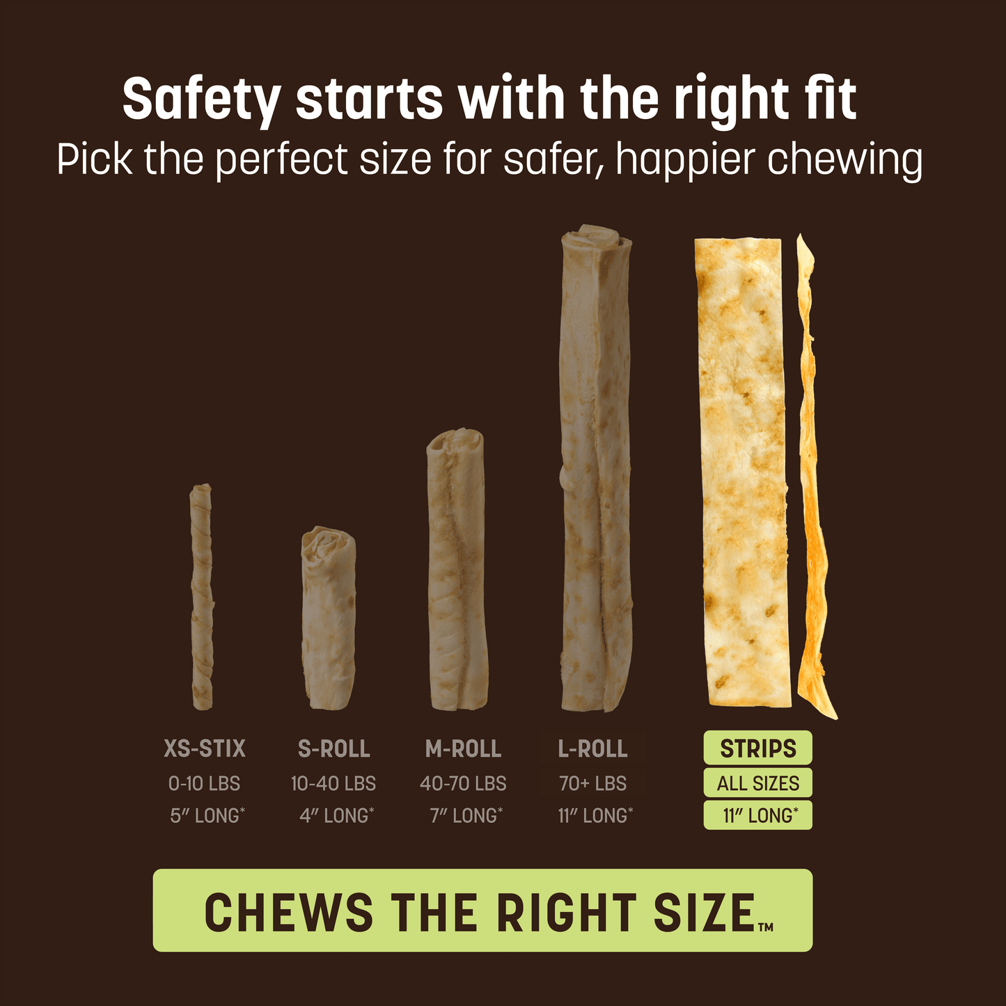 No-Hide Chicken Strips - 10 ct. Value Pack (sfty)