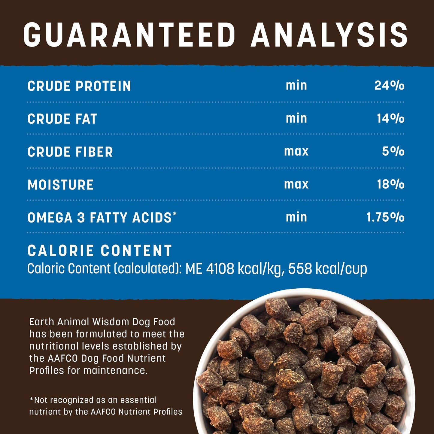 Wisdom Air-Dried From the Air Recipe Dog Food - 2 lb. (ga)