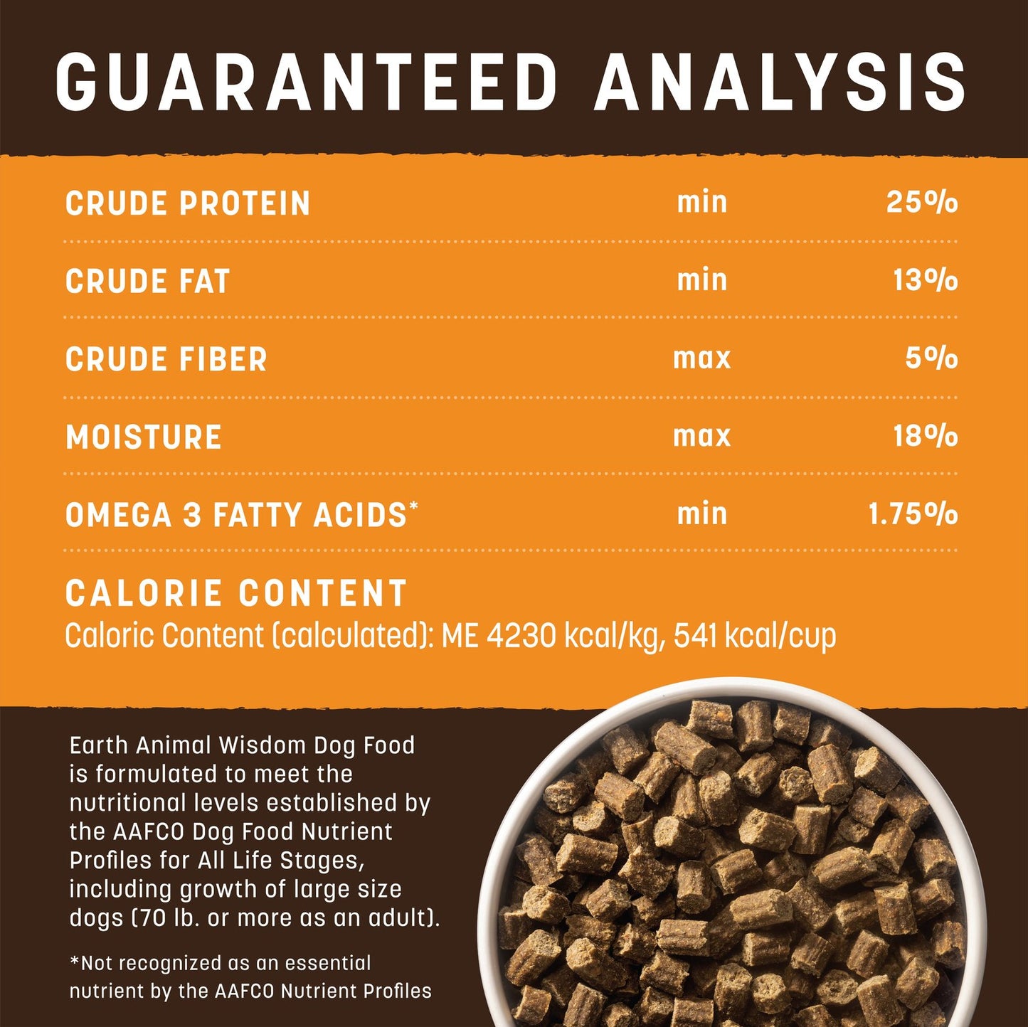 Wisdom Air-Dried Chicken Recipe Dog Food - 2 lb. (ga)