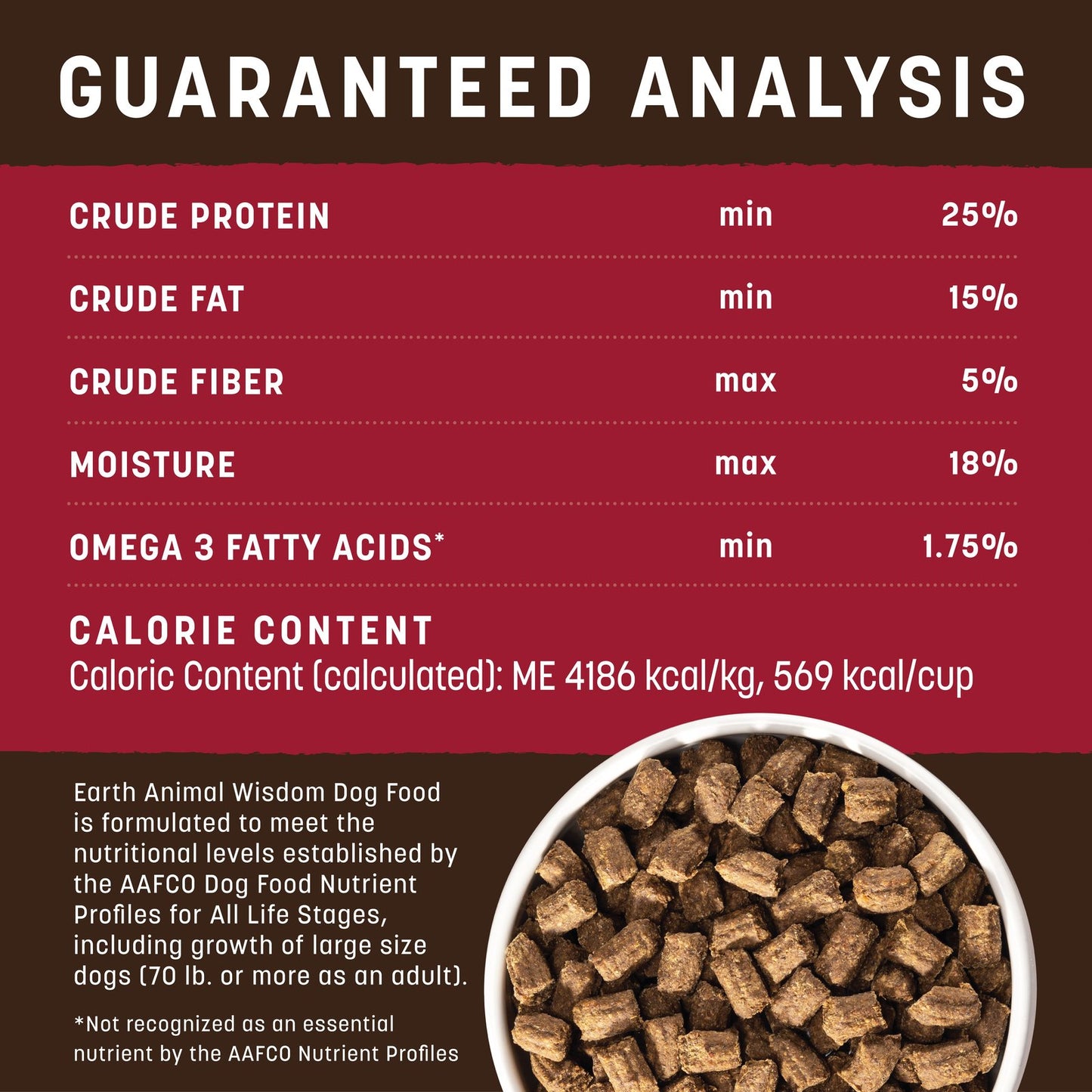 Wisdom Air-Dried From the Land Recipe Dog Food - 2 lb. (ga)