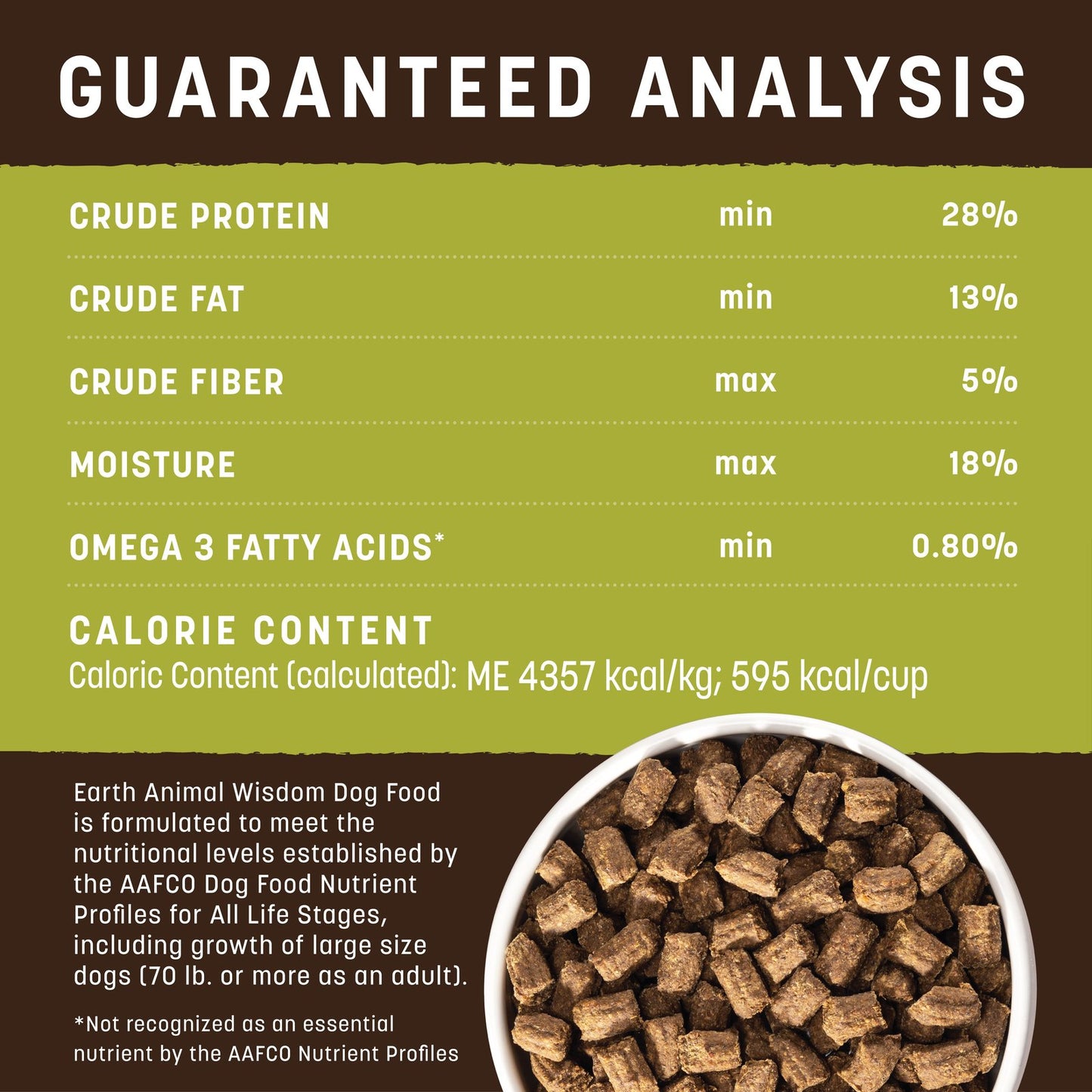 Wisdom Air-Dried From the Seed Recipe Dog Food - 2 lb. (ga)