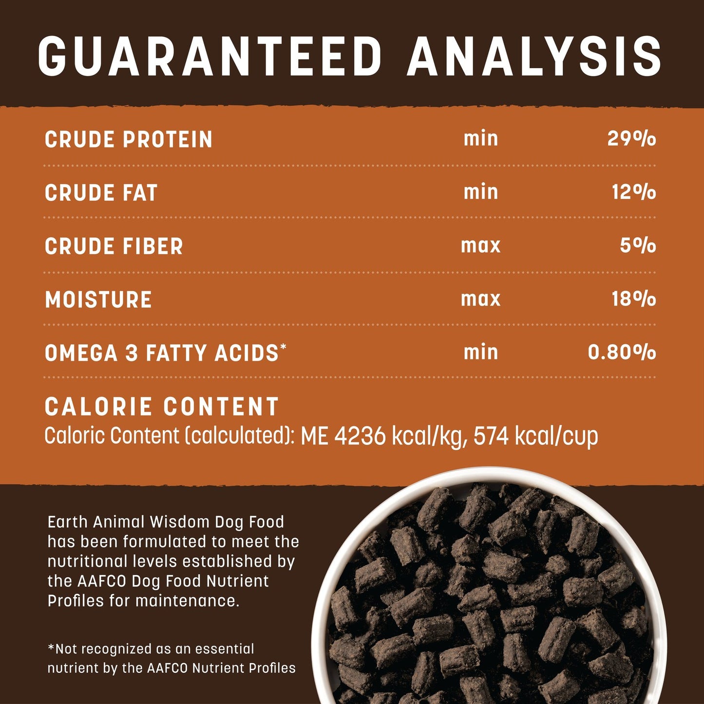 Wisdom Air-Dried From the Soil Recipe Dog Food - 2 lb. (ga)