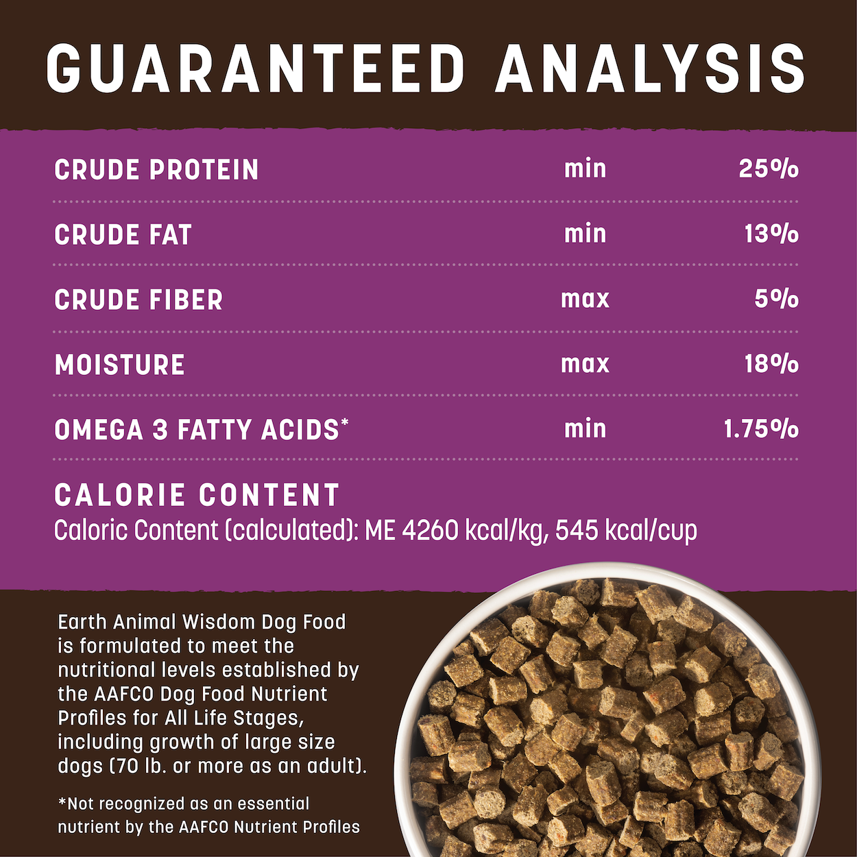 Wisdom Air-Dried Turkey Recipe Dog Food - 2 lb. (ga)