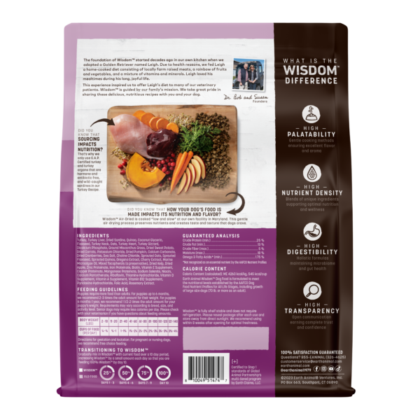 Wisdom Dog Food Turkey 2LB Back View